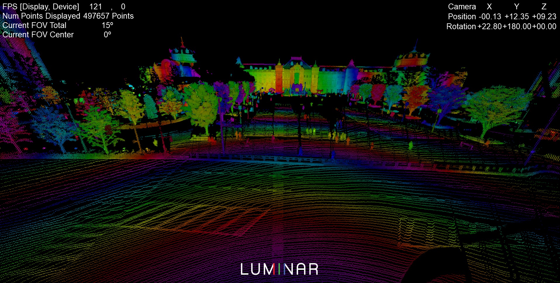 超高解像度・長距離レーザーレーダー（LiDAR）
